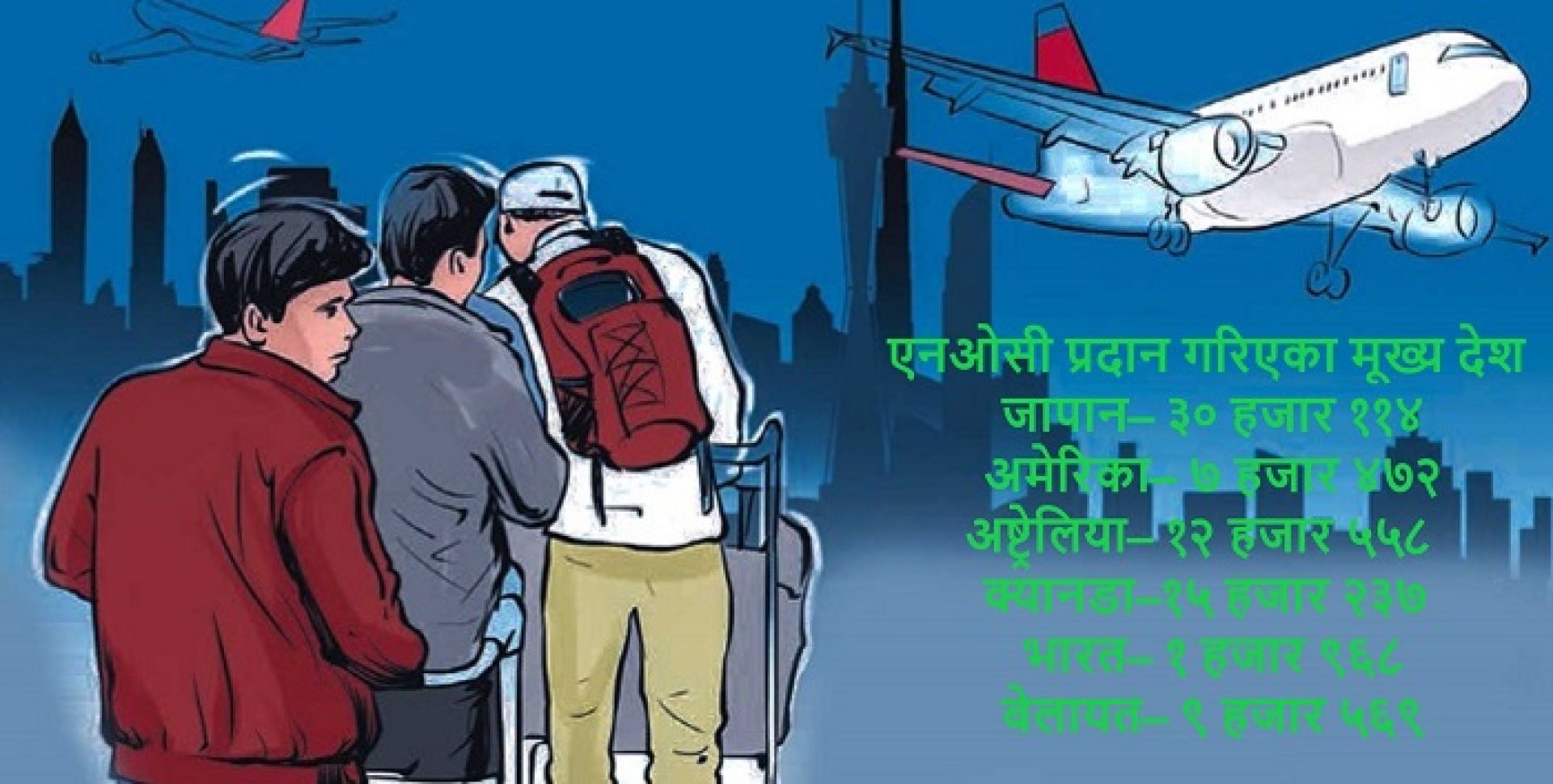 वैदेशिक अध्ययनमा बाहिरियो नौं महिनामा करिब एक खर्ब, ९० हजार बढीले लिए एनओसी 